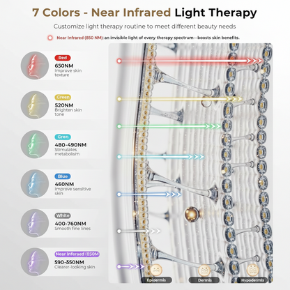 Red Light Therapy Mask with Cooling Gel Pack, 7-Color NIR 850Nm LED Face Mask, LED Light Therapy Mask (E106A) with Rechargeable Remote - 180 Mins Use, Red Light Mask Home Travel Gift, Black